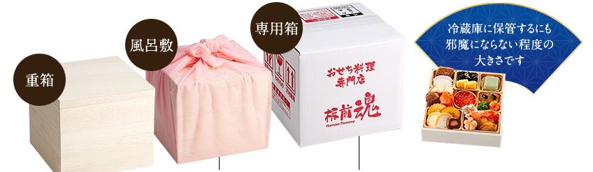 2023年正月用おせち おすすめランキング1位 板前魂のまとめ｜おせちマスター 2023年正月用 おせちの予約は人気ランキングのおすすめ通販で